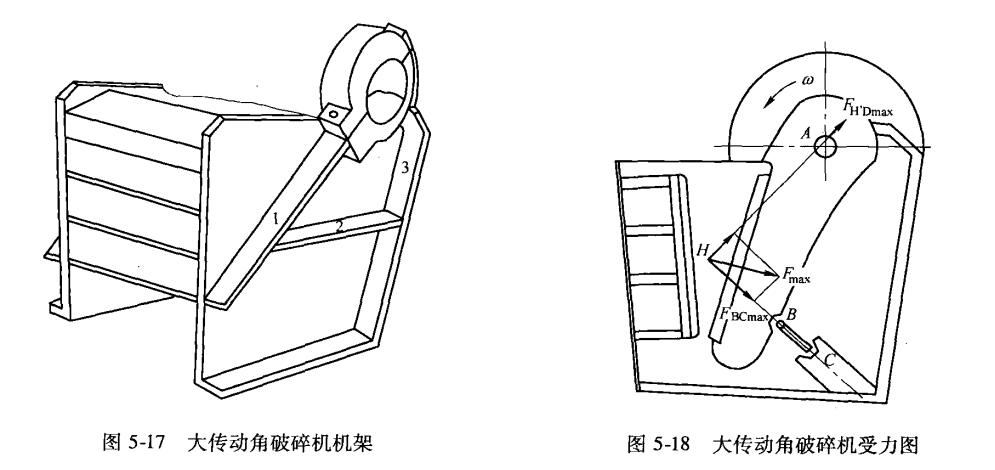 機架側(cè)壁結(jié)構(gòu)設(shè)計